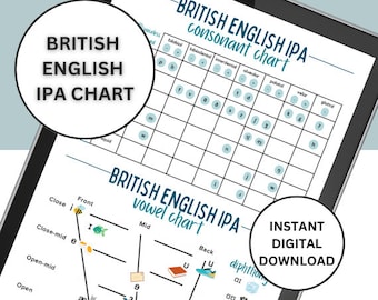 Britisches Englisch IPA Konsonanten- und Vokaltabelle - Lernwerkzeug und Nachschlagewerk