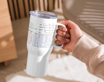 Alfabeto fonético internacional en una taza de viaje
