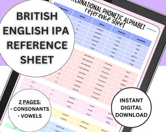 IPA-Referenzblatt für britisches Englisch, Phonetik- und Aussprachetabelle, Vokale, Konsonanten, Symbole