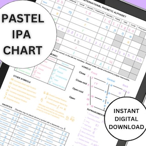 May include: A digital pastel IPA chart on a tablet, showing phonetic symbols and vowel diagrams. The text "PASTEL IPA CHART" is visible. A circular graphic reads "INSTANT DIGITAL DOWNLOAD."