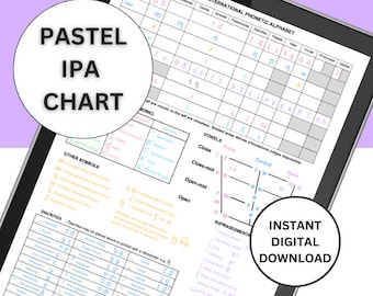 DIGITALER DOWNLOAD - Vollständige Pastell IPA-Chart