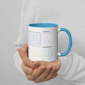 Tabla del alfabeto fonético internacional en una taza de color pastel, regalo de lingüística imagen 17