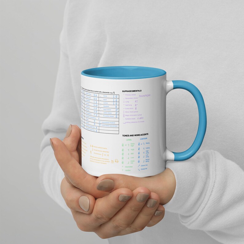 Tabla del alfabeto fonético internacional en una taza de color pastel, regalo de lingüística imagen 17