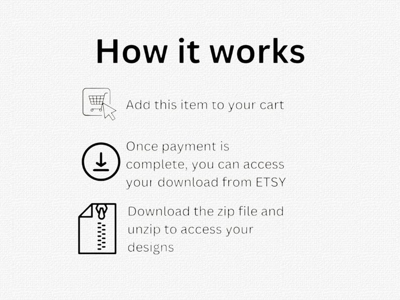 May include: A white graphic with the text "How it works" and instructions for purchasing digital items. The steps include adding to cart, accessing the download from Etsy, and unzipping the file to access designs.