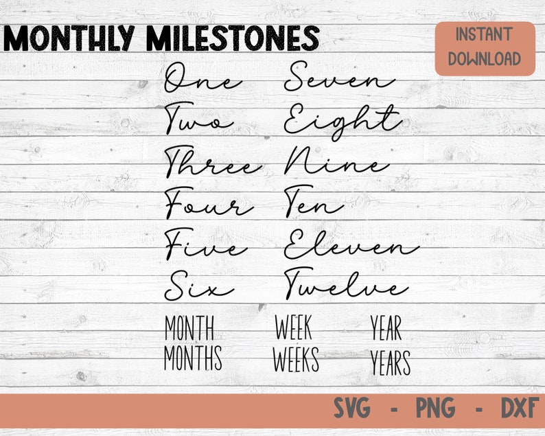 Baby Milestone Sign SVG PNG: Monthly, Weekly, Yearly (digital Download ...
