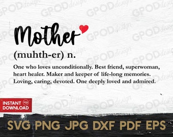Download Mom Definition Svg Etsy