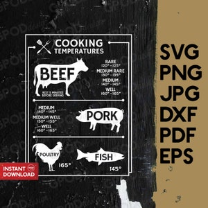 Temperaturas de cocción SVG, amante de la carne svg, clipart para Cricut, cerveza divertida a la parrilla svg, dicho de fumador svg / archivo de corte vectorial, descarga digital