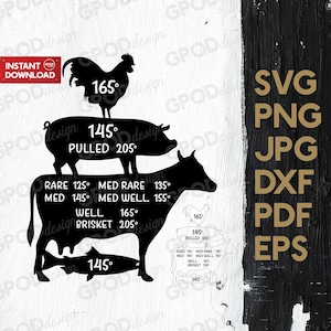 Temperaturas de la carne SVG, Amante de la carne svg, Clipart para Cricut, Temperatura de cocción svg, Humo que svg, Regalo / Archivo de corte vectorial, Descarga digital