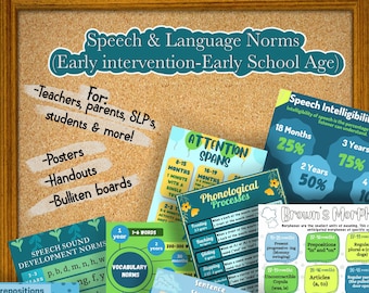 May include: A colorful chart with the title "Speech & Language Norms (Early Intervention-Early School Age)" and several sub-sections including "Speech Sound Development Norms", "Attention Spans", "Phonological Processes", "Vocabulary Norms", "Sentence Structure", and "Brown's Morphemes".