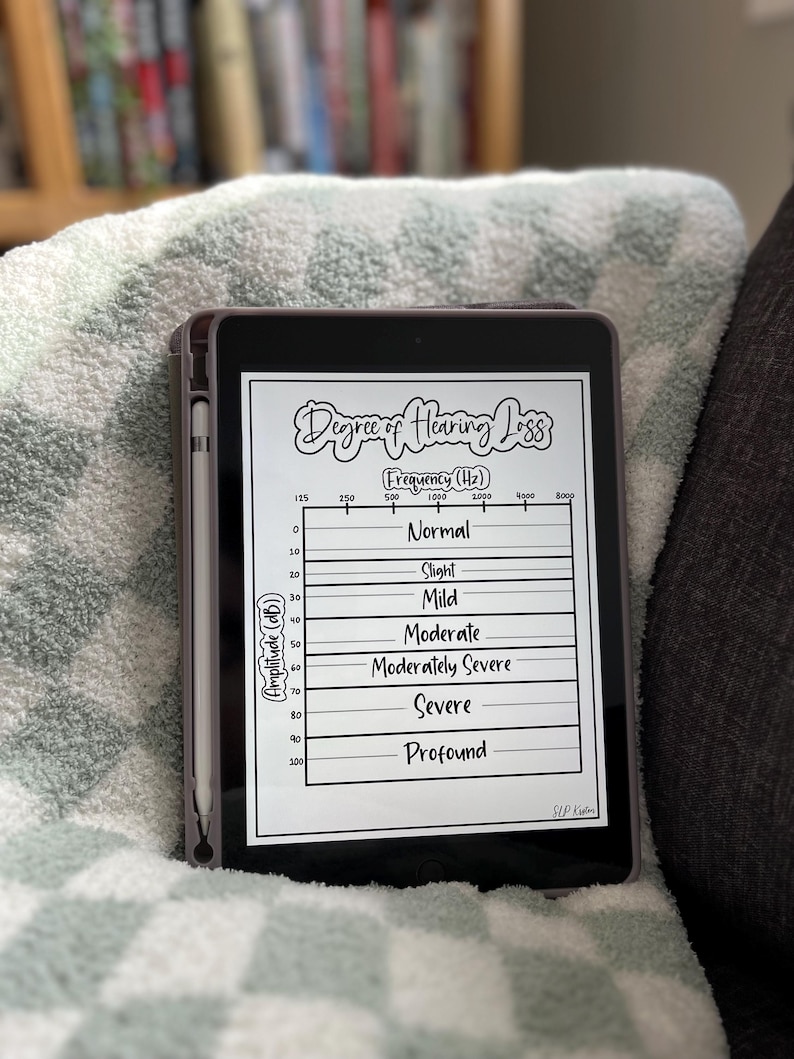 以下が含まれることがあります： タブレットの画面に表示されている白黒の図は、聴覚の損失の程度を示しています。図は、水平軸にヘルツ（Hz）で表される音の周波数、垂直軸にデシベル（dB）で表される音の振幅を示しています。図は、正常、軽度、中等度、中等度重度、重度、重度、極度の聴覚の損失の程度を表す6つのセクションに分けられています。