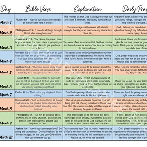 March Daily Devotional Chart PRINTABLE | Bible Verse Prayer PDF Chart 8 ...