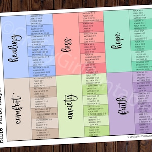 Tableau de référence des inspirations de versets bibliques imprimables | Roue des sentiments au format PDF 8,5 x 11 | Aide à l&#39;étude de la Bible religieuse Référence biblique de l&#39;église