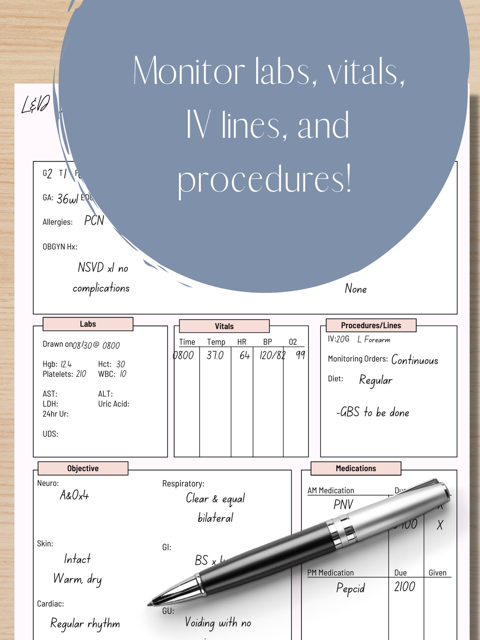 Labor and Delivery Antepartum Report Sheet / Digital Download Etsy