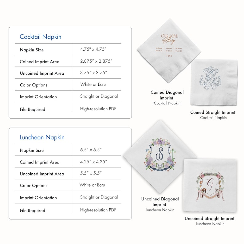 a collection of napkin designs, including cocktail napkins and lunch napkins, with various sizes and colors. The napkins are described in detail, including their sizes, impprint areas, color options, and file requirements.