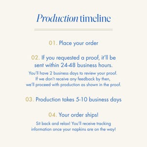 a poster with instructions on how to use a product