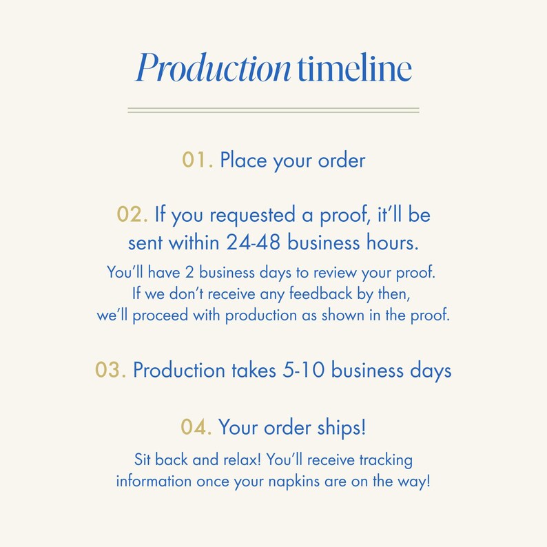 a poster with instructions on how to use a product