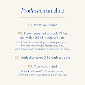 a poster with instructions on how to use a product