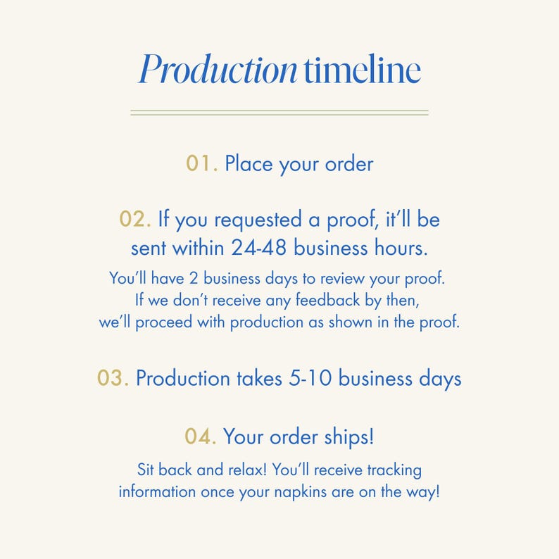 a poster with instructions on how to use a product