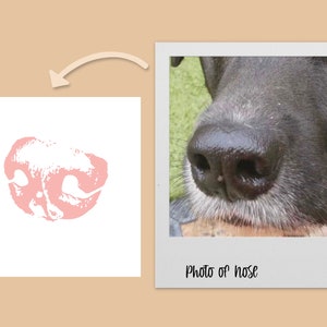 Custom nose print pet loss print, pet loss gift, pet adoption gift, memorial gift, sentimental gift, pet wall decor, dog mom, paw print image 5