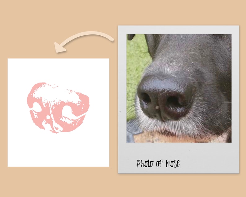 Custom nose print pet loss print, pet loss gift, pet adoption gift, memorial gift, sentimental gift, pet wall decor, dog mom, paw print image 5
