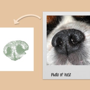 Custom nose print pet loss print, pet loss gift, pet adoption gift, memorial gift, sentimental gift, pet wall decor, dog mom, paw print image 3