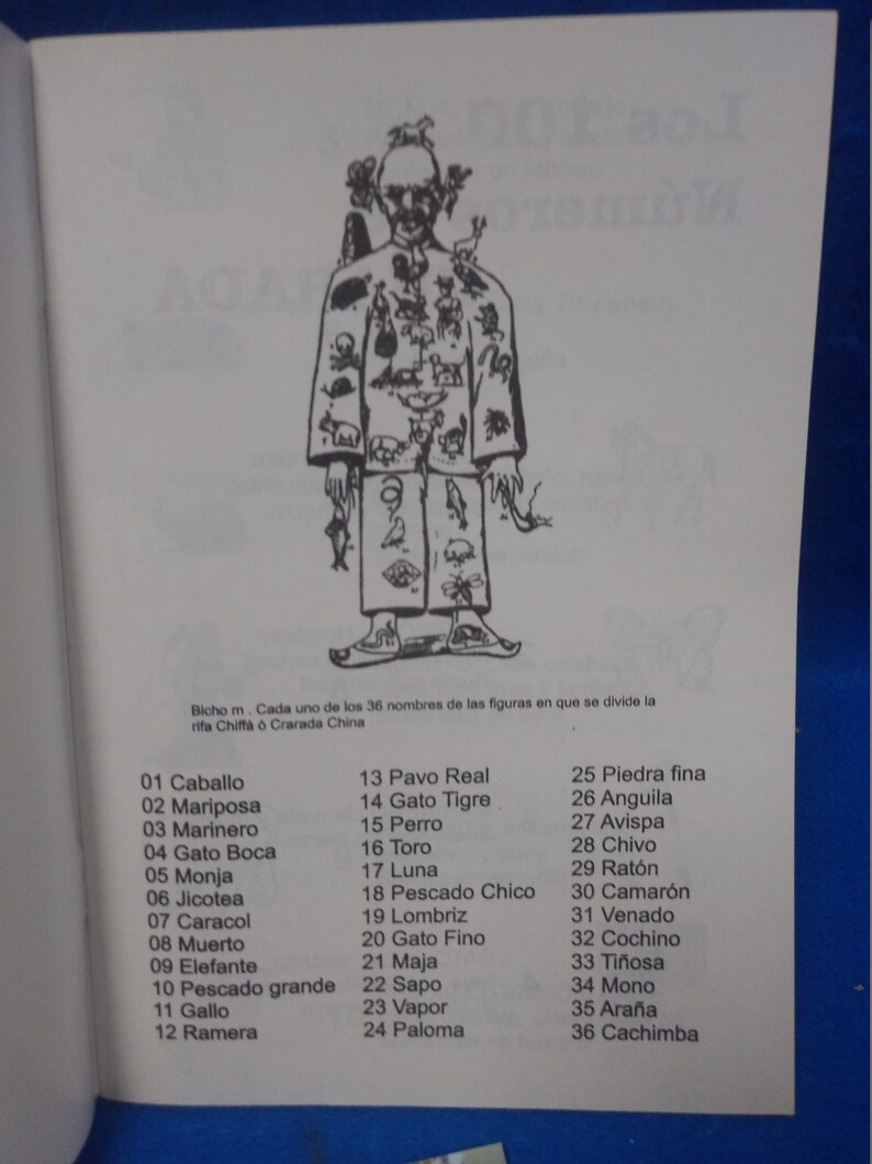 Los 100 Números De La Charada China Yoruba Santeria Orula - Etsy Australia