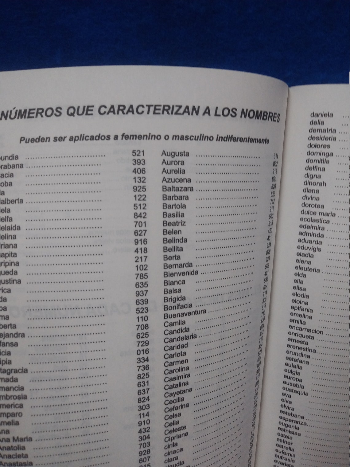 Los 100 Números De La Charada China Yoruba Santeria Orula - Etsy UK