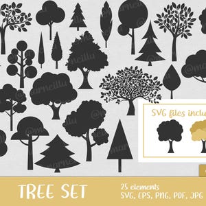 Könnte beinhalten: Eine weiße Keramik-Tasse mit schwarzem Henkel und dem Text "But First, Coffee" in schwarzer, handschriftlicher Schrift. Die Tasse steht auf einer weißen Oberfläche.