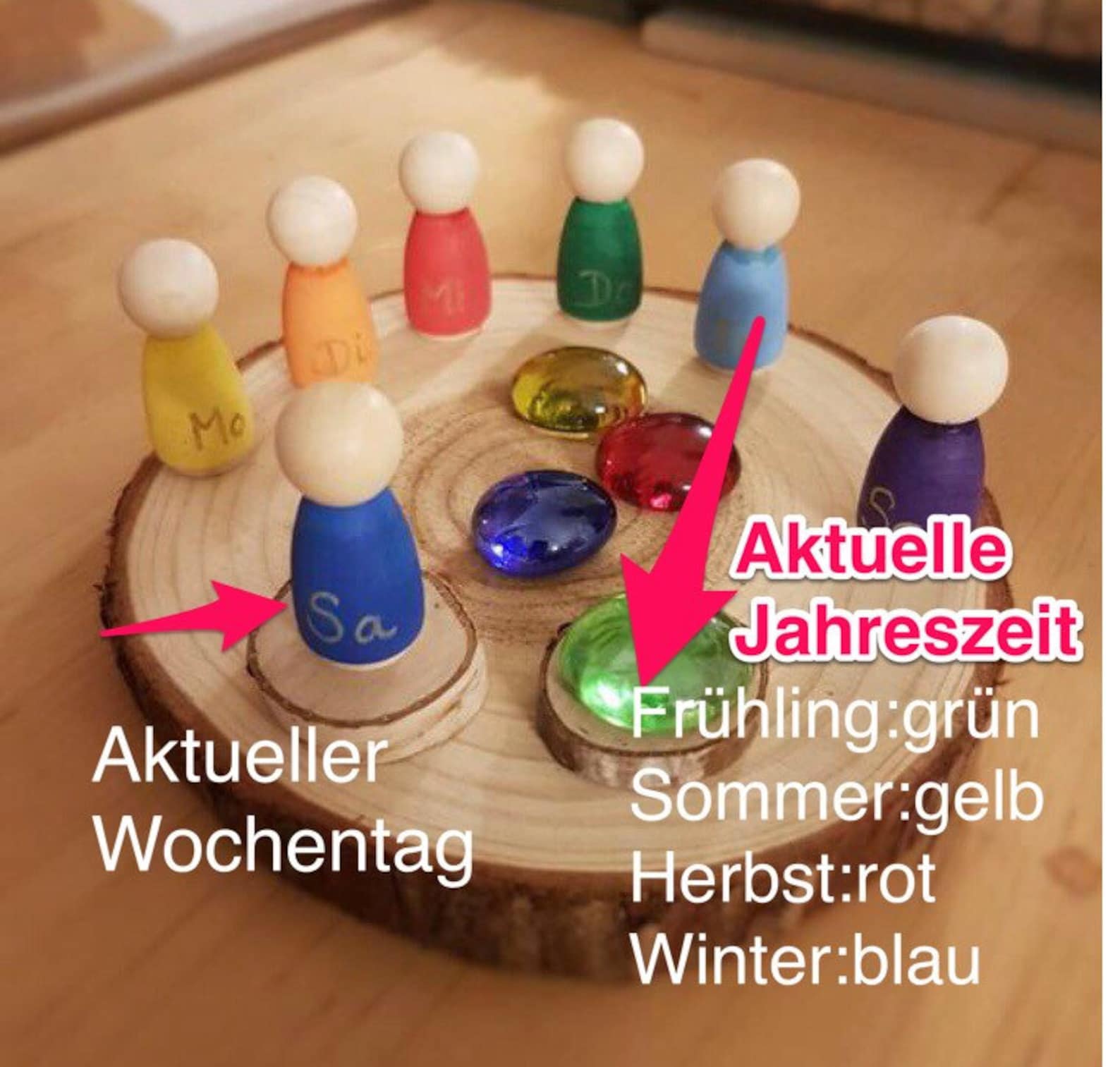 Ewiger Kalender mit Wochentag und Jahreszeit, Montessori, Dauerkalender