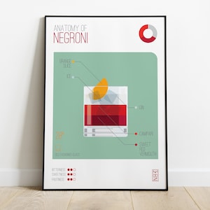 NEGRONI ANATOMY #2 - Negroni Cocktail Print - Arte digital minimalista para decoración del hogar, decoración de pared para amantes de la mixología