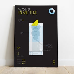GIN TONIC ANATOMY Negro - cartel de cóctel, arte minimalista, impresión digital, decoración del hogar