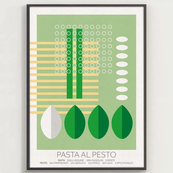 PESTO - Pesto Poster, italienische Food Art im Bauhaus-Stil, Minimal Design Food Art, Küche und Wohnwanddekoration, Food Lovers