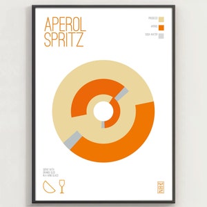 SPRITZ #2 Blanco - Cartel de Spritz, cartel de cóctel, arte minimalista, impresión digital, decoración del hogar, estilo bauhaus
