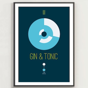 Gin Tonic #3 - Cartel de Gin & Tonic, cartel de cóctel, arte minimalista, decoración del hogar, estilo bauhaus