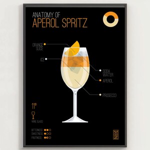 SPRITZ ANATOMY/Black - Cartel de Spritz, cartel de cóctel, arte minimalista, impresión digital, decoración del hogar