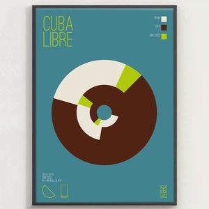RUM AND COLA #2 - cartel de cóctel, arte minimalista, impresión digital, decoración del hogar