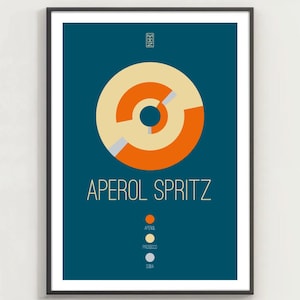 SPRITZ #3 - Cartel de Aperol spritz, cartel de cóctel, arte minimalista, impresión digital, decoración del hogar, estilo bauhaus