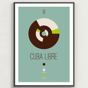 Ron y Cola #3 - Cartel de ron y cola, cartel de cóctel, arte minimalista, decoración del hogar, estilo bauhaus