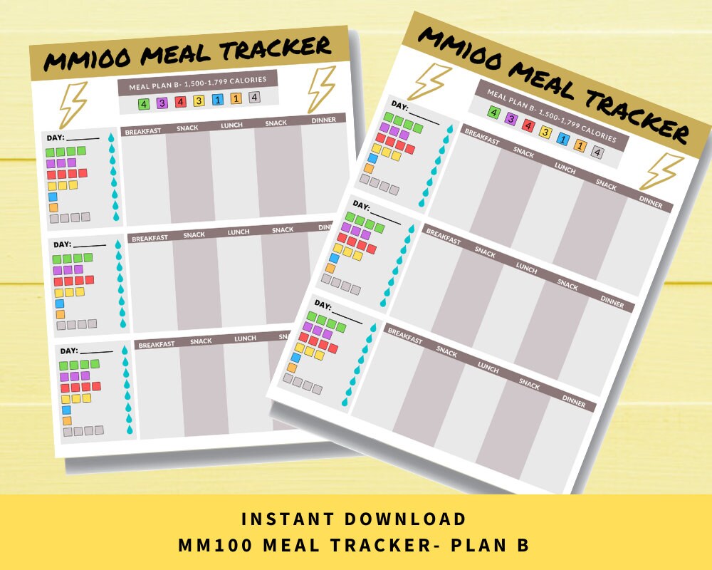 100-morning-meltdown-tracker-etsy