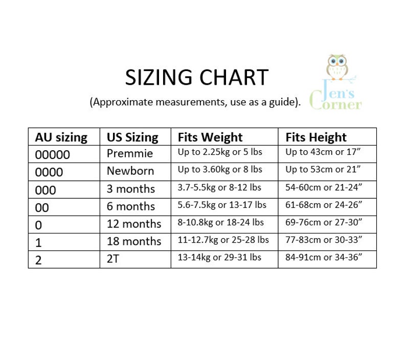May include: Sizing chart for baby clothes with measurements in inches and pounds, and centimeters and kilograms. The chart shows the corresponding US and Australian sizes for newborn to 2T.