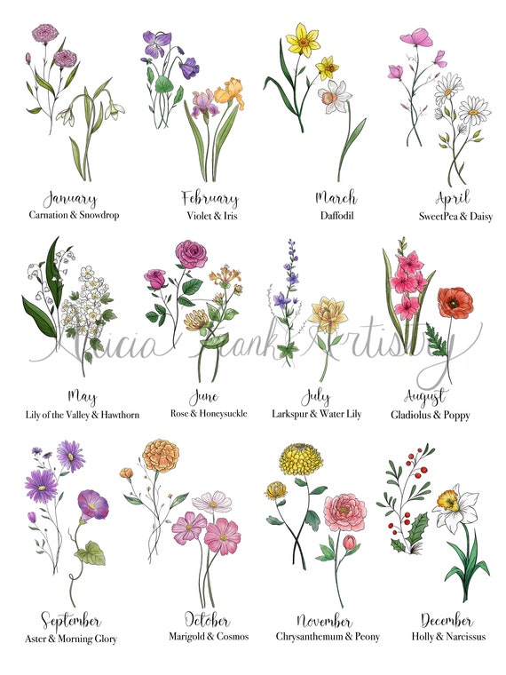 Bouquet flowers names hotsell