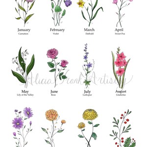 Birth Flower Bouquet Custom Print, Custom Family Birth Flower Bouquet ...