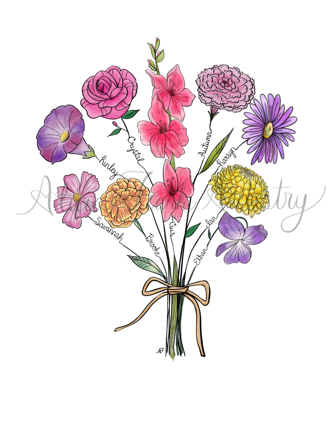 Names Included Birth Flower Bouquet Custom Print Custom - Etsy Canada