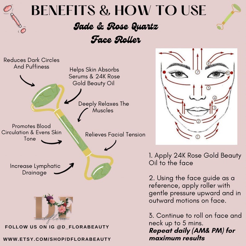 May include: A pink and green jade and rose quartz face roller with instructions on how to use it for reducing dark circles, puffiness, and promoting blood circulation. The instructions include a diagram of the face with arrows showing the direction to roll the roller.