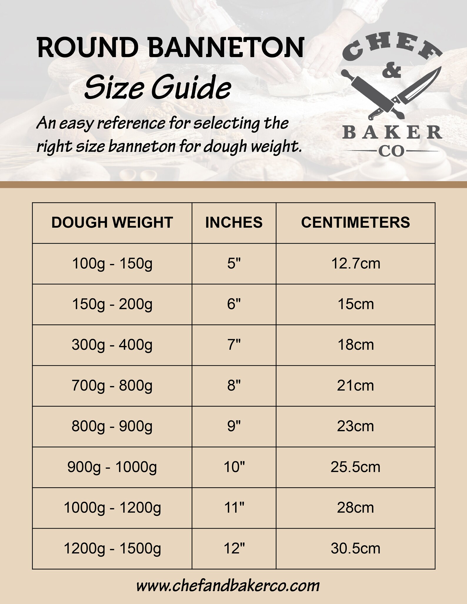 9 Proofing Basket Etsy