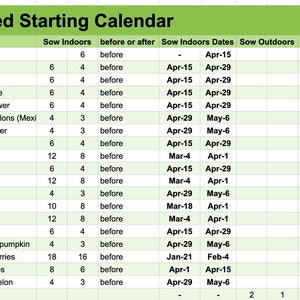 Seed Planting Calendar - Calculates planting dates automatically based on your last frost date