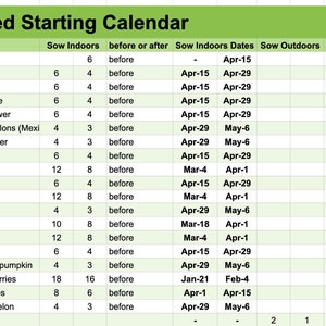 seed planting calendar calculates planting dates etsy ireland
