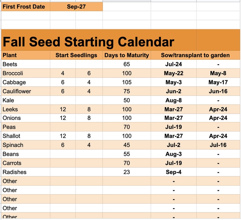 Seed Planting Calendar Calculates Planting Dates Automatically Based on
