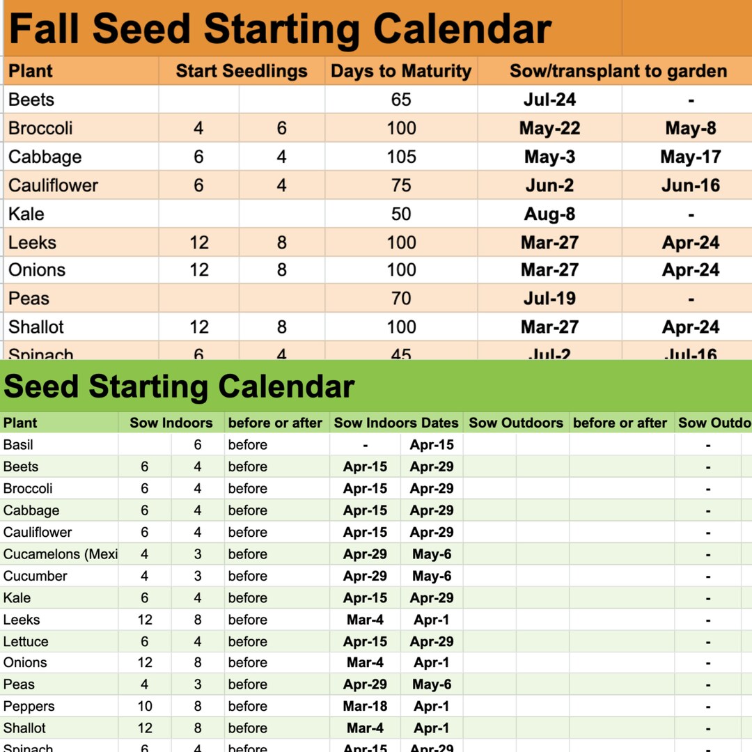 seed-planting-calendar-calculates-planting-dates-automatically-based-on-your-last-frost-date-etsy