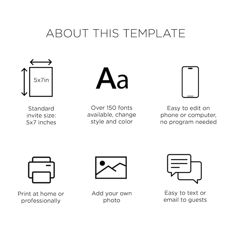 May include: A black and white illustration of a template for a 5x7 inch invitation. The template features a customizable font, the ability to add a photo, and can be printed at home or professionally. The text "ABOUT THIS TEMPLATE" is at the top of the image.